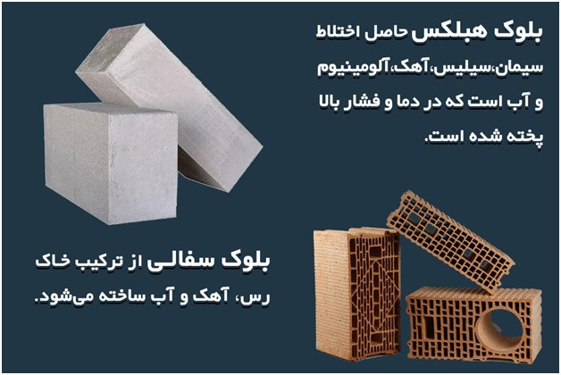 170754962465c723b895cca main ALT:مقایسه بلوک هبلکس و سفالی در مانامستر