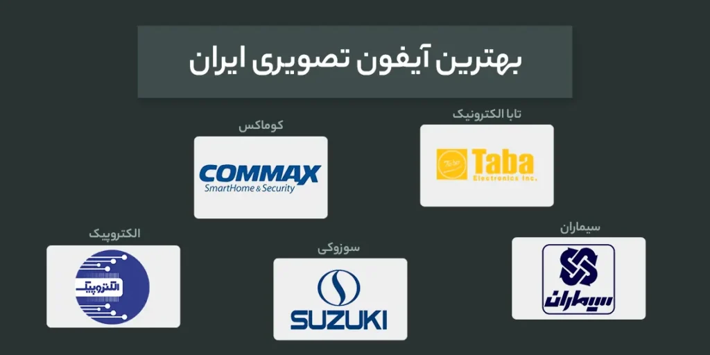 معتبرترین برندهای آیفون تصویری در ایران معتبرترین برندهای آیفون تصویری در ایران