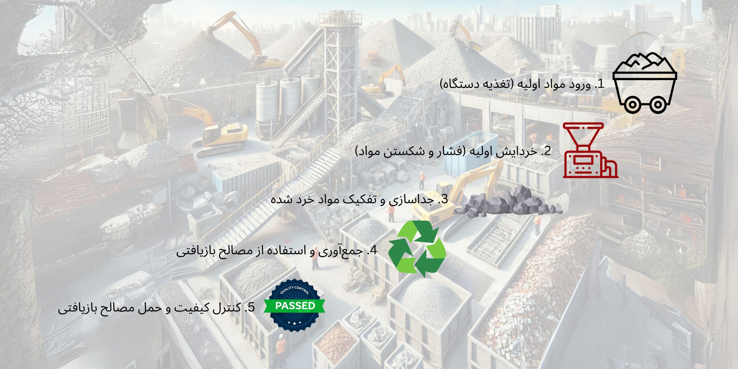 سنگ شکن فکی در فرآیند بازیافت نخاله‌های ساختمانی