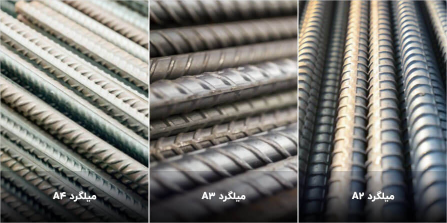 میلگرد آجدار (A2، A3، A4): میلگرد آجدار (A2، A3، A4):