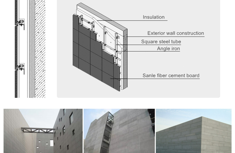 مواد تشکیلدهنده فایبرسمنت برد مواد تشکیلدهنده فایبرسمنت برد