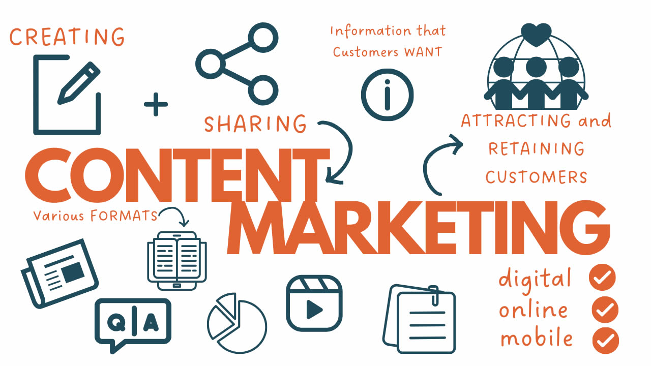 What is Content Marketing چطور محتوای تبلیغاتی باعث افزایش فروش میشه؟