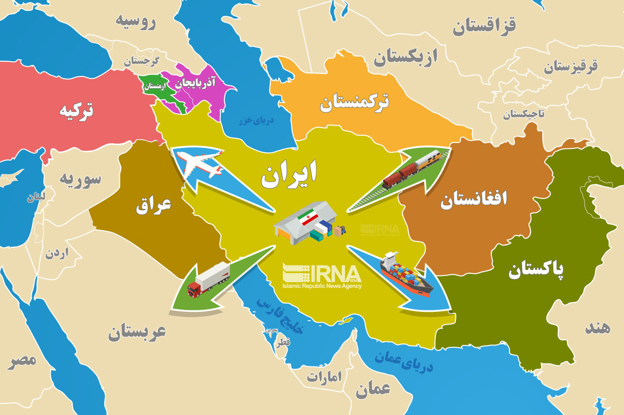 iran market