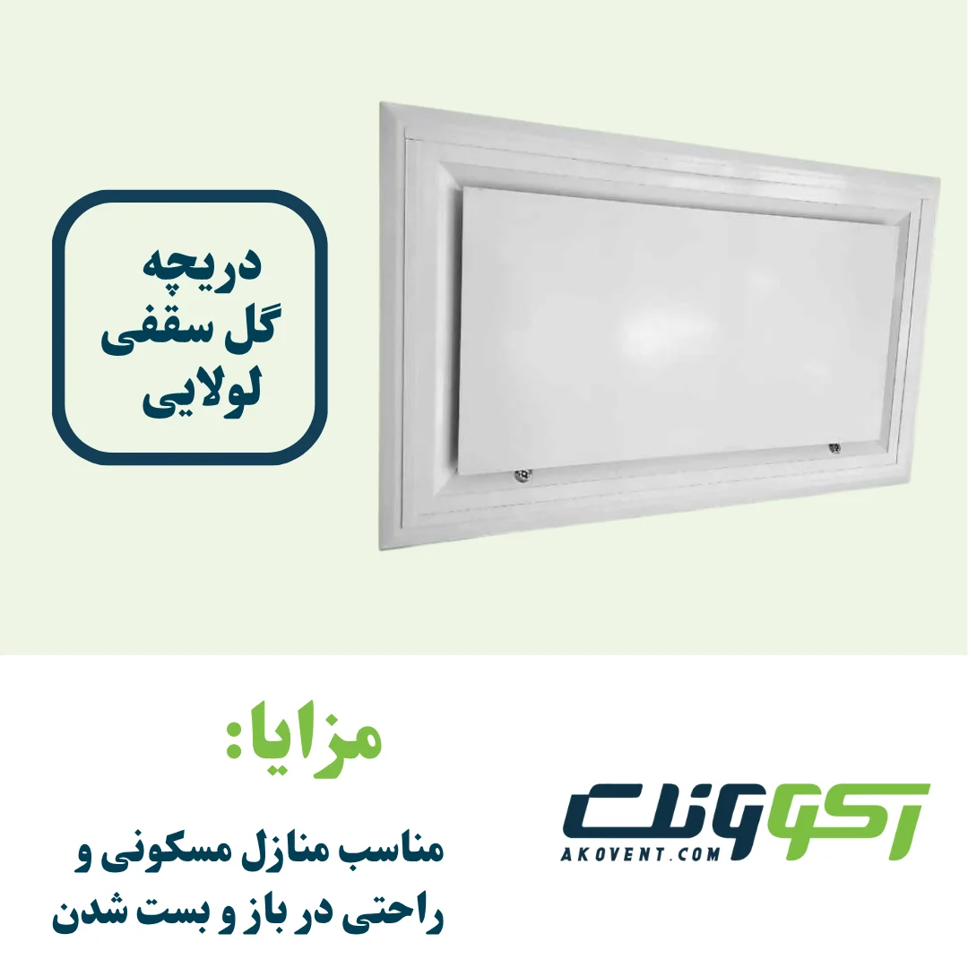 291a4ad4 4c92 4efb a906 d9e8bdc9031e برند آکوونت: برترین تولید کننده دریچه داکت اسپلیت برای آسایش و زیبایی فضای شما