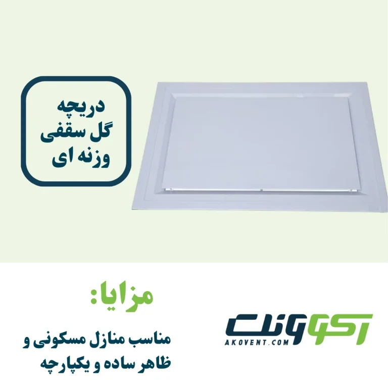 71b18226 ed3b 490d 8c04 f93e5da6982d برند آکوونت: برترین تولید کننده دریچه داکت اسپلیت برای آسایش و زیبایی فضای شما