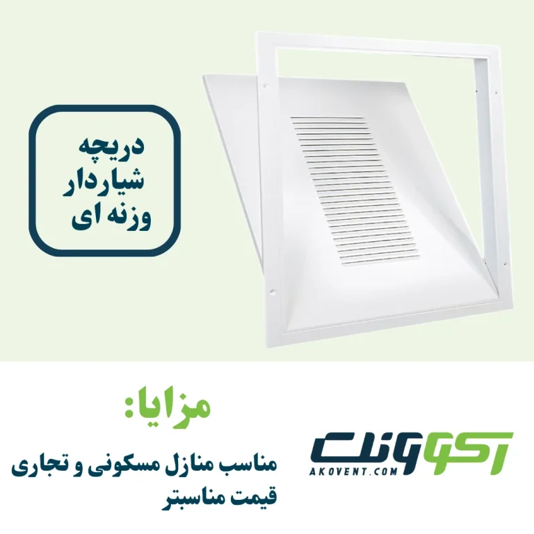 a22c79f1 cf04 4b66 9a23 8e3cfaf1d570 برند آکوونت: برترین تولید کننده دریچه داکت اسپلیت برای آسایش و زیبایی فضای شما