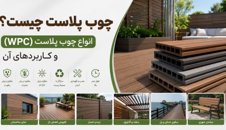 چوب پلاست چیست | انواع چوب پلاست (WPC) و کاربردهای آن