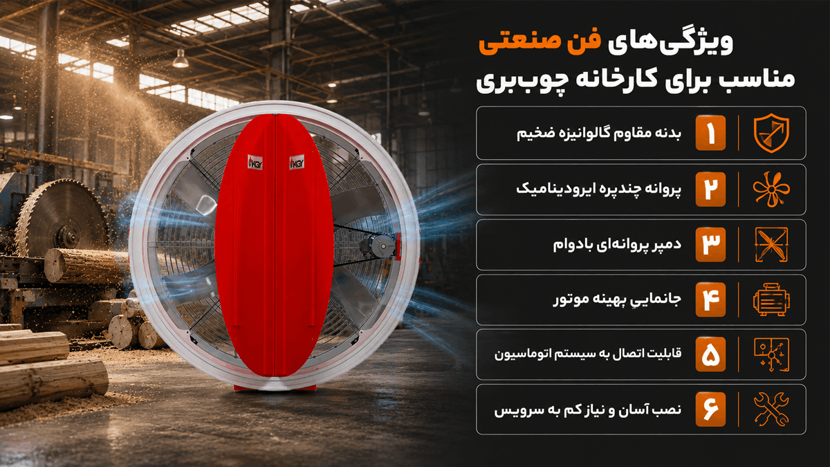 ویژگی های یک فن صنعتی